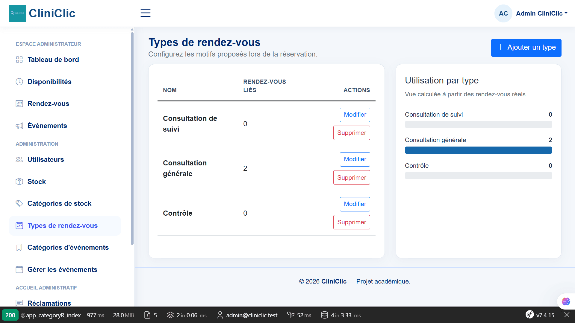 CliniClic — appointment type configuration and usage.