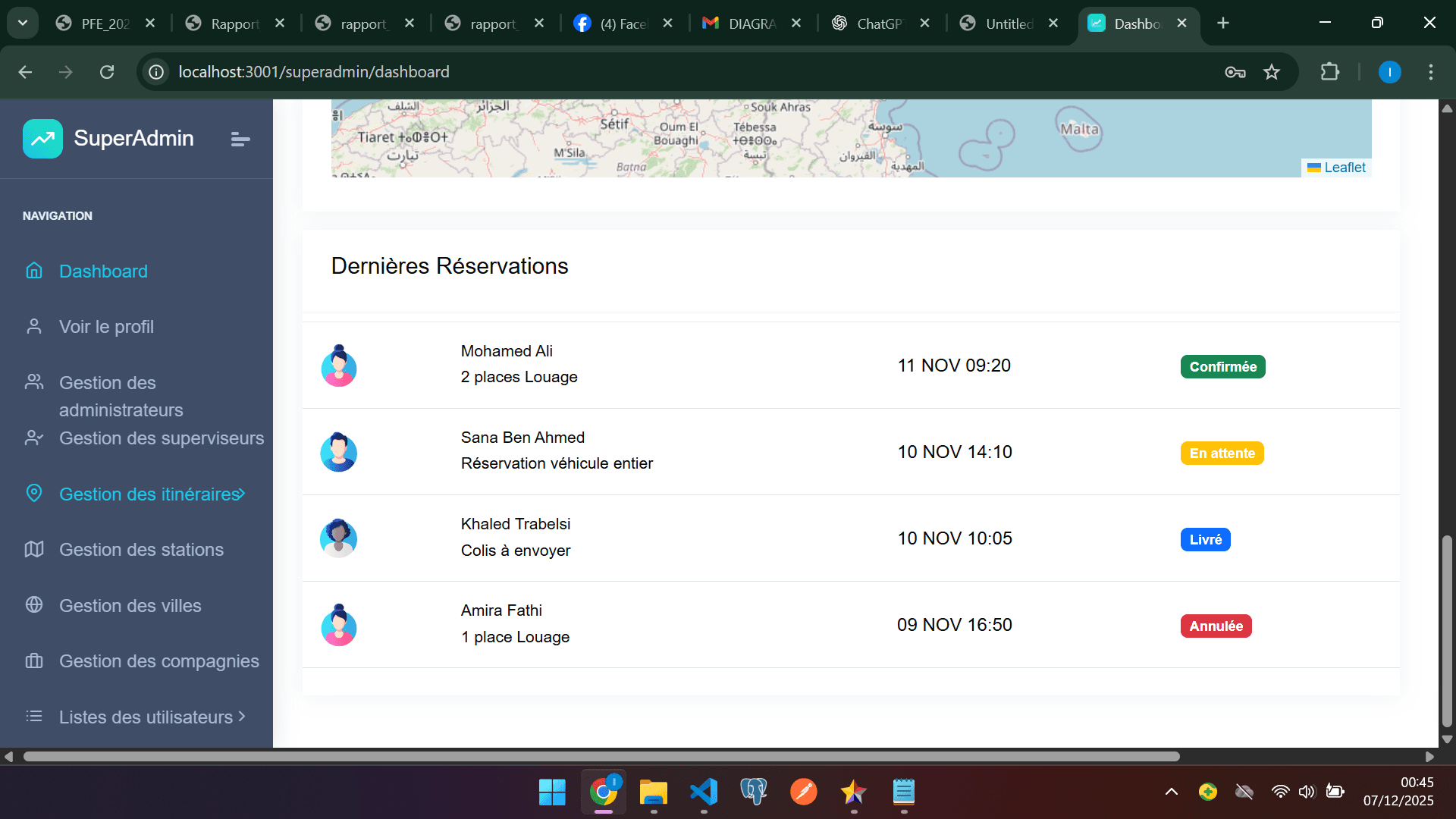 TUNGO — Super administrator dashboard — network view.