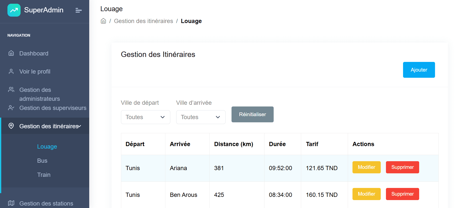 TUNGO — Shared-taxi route management.