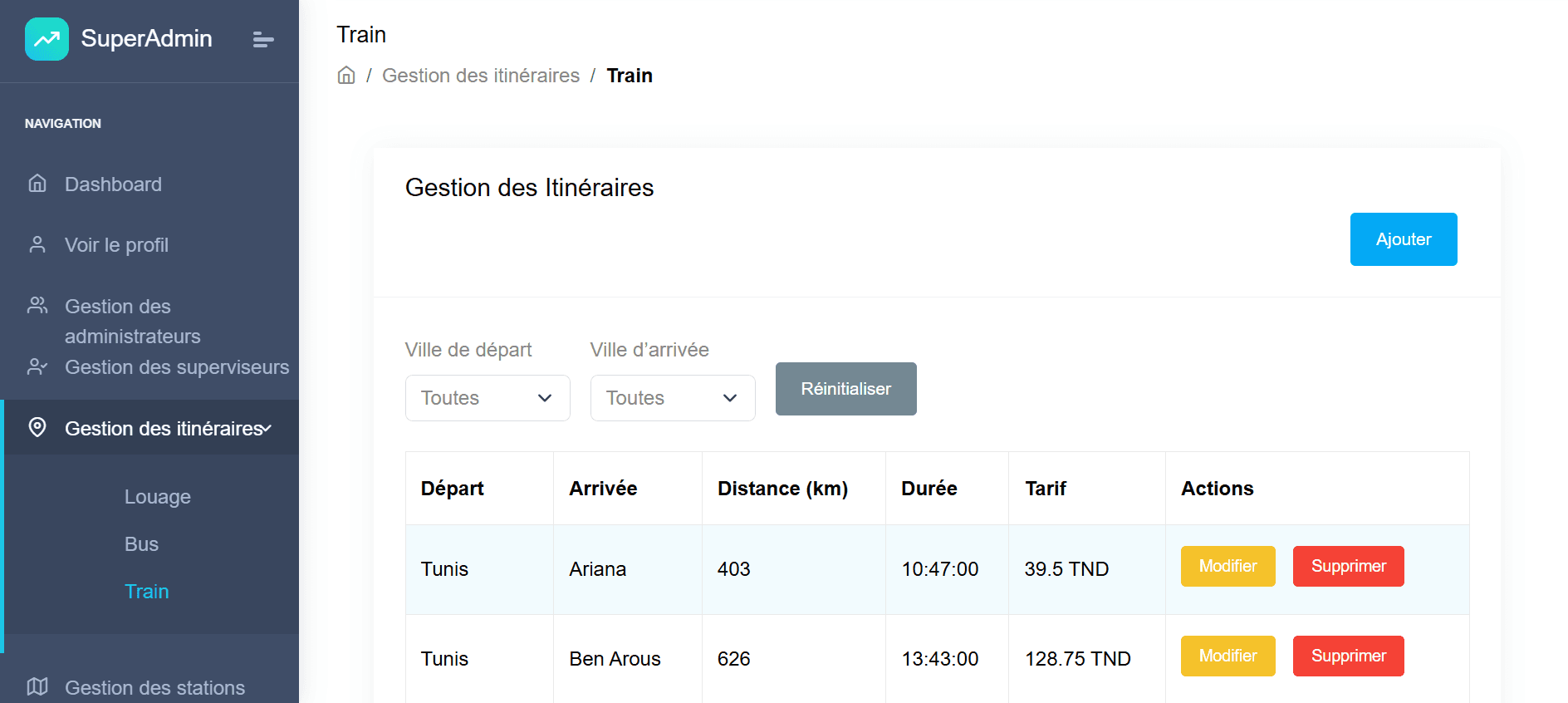 TUNGO — Train route management.