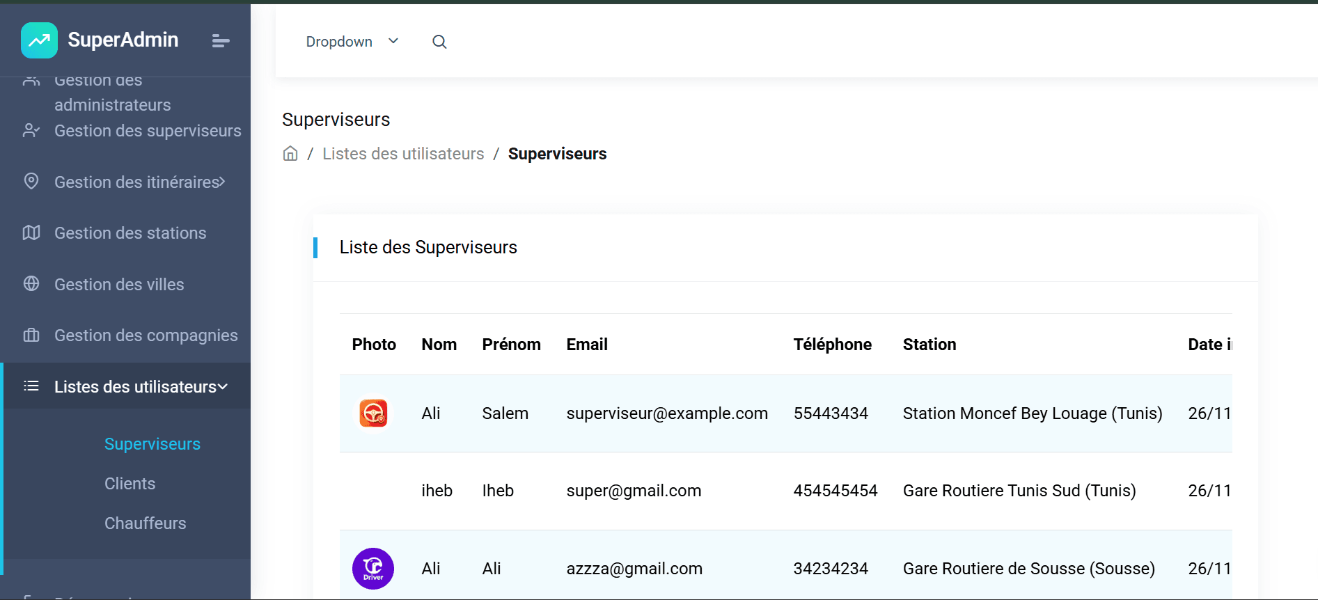 TUNGO — User management — overview.