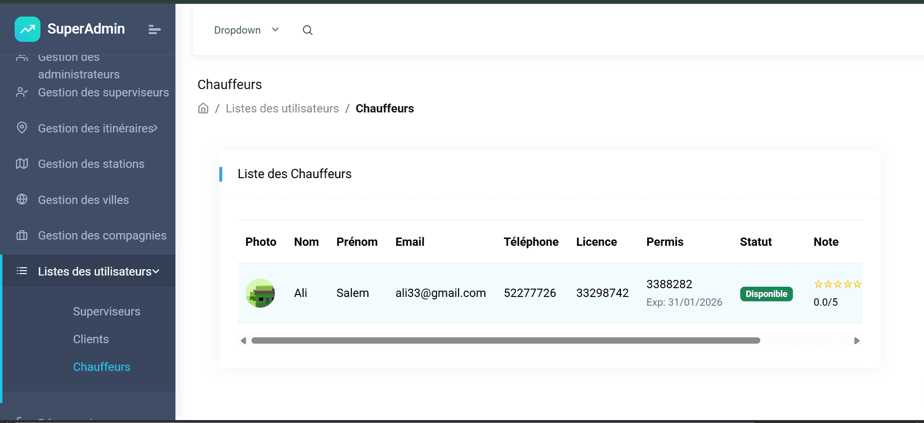 TUNGO — User management — details.