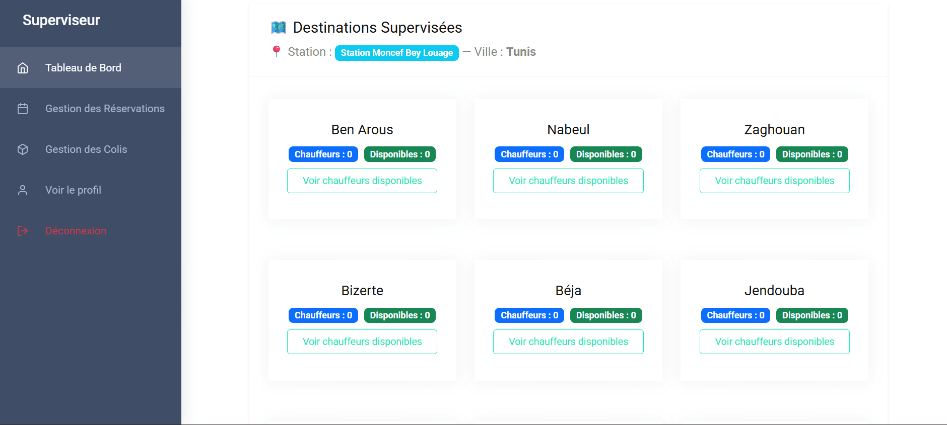 TUNGO — Shared-taxi station supervisor dashboard.