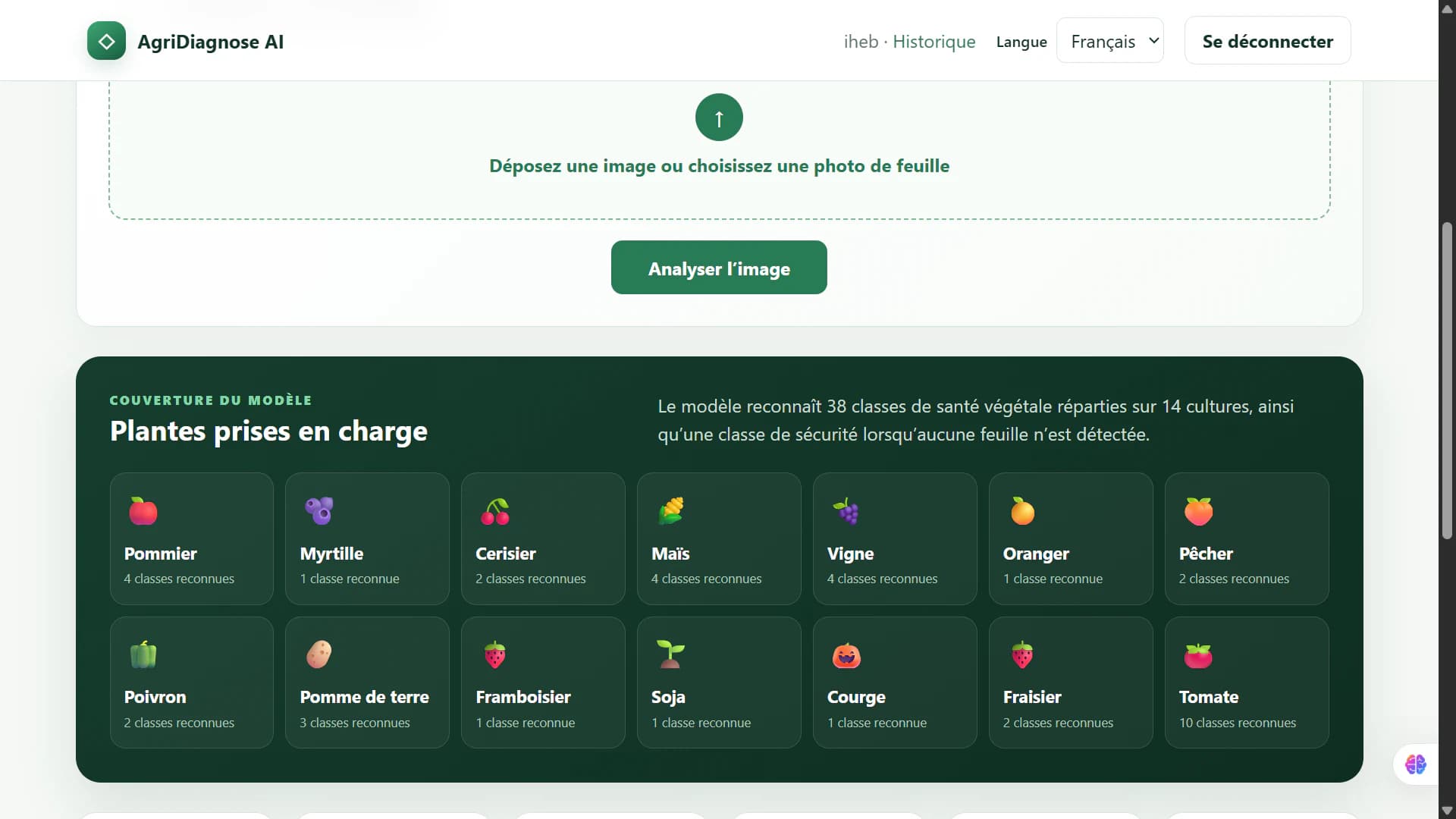 French model-coverage view listing supported crops.